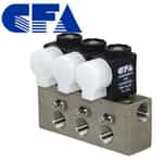 GC Valves