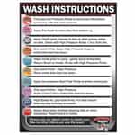 Motorcycle Wash Instructional Menu Sign