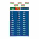 862301 IVS Fragrance Fragrances & Prices Sticker Decals