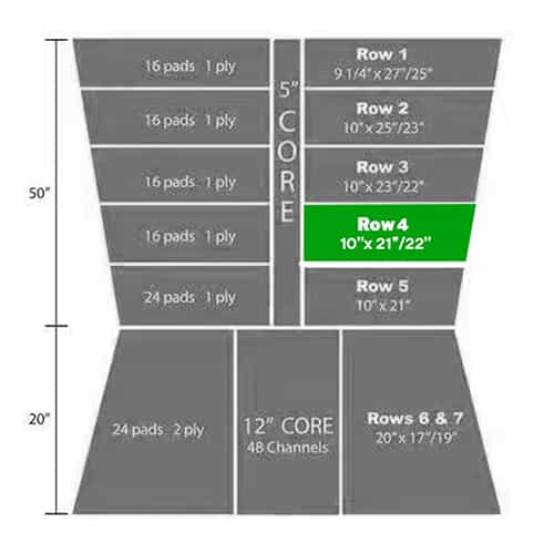 Green Row 4 Foam for Autec Wash Brushes - 10" X 22"