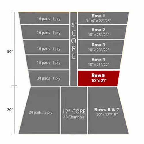 Red Row 5 Foam for Autec Wash Brushes - 10" X 21"