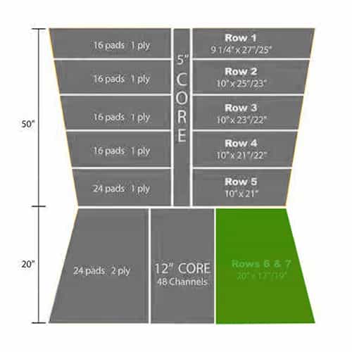Green Row 6 and 7 Foam for Autec Wash Brushes - 20" X 17"
