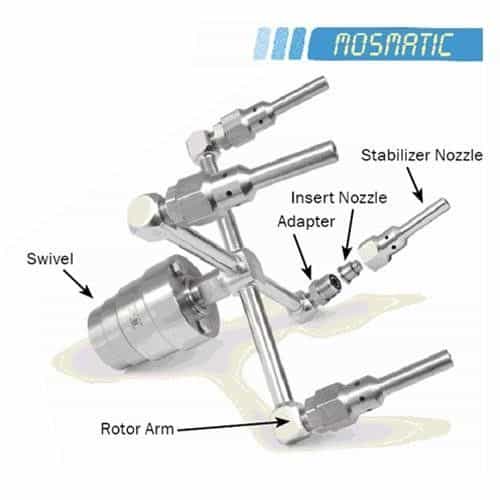 81.920  Mosmatic Stainless Steel Complete Spinner TRS - 5000 PSI