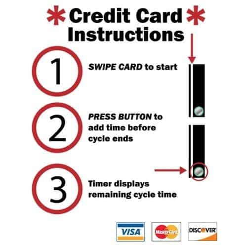 CryptoPay Payment Process Decals