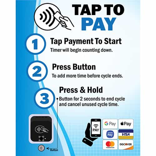 10" x 12" CryptoTap Plus Instruction Sign, Count Down Version - CPS3016D
